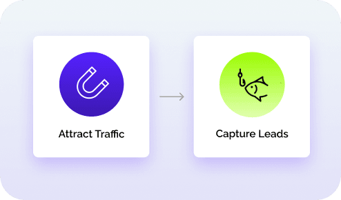 The Doing Blueprint
