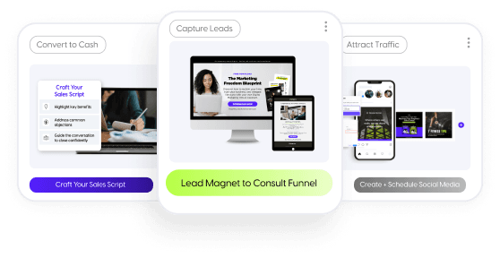 Proven Playbooks For Every Situation